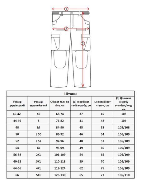 Штани тактичні Скіф олива, 3XL(62) product_c094ea01-0d1e-c8c9-dc79-af659f57fde1_3xl62 фото
